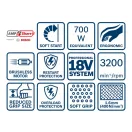Foarfece de tăiat plăci fără fir BOSCH GSC 18V-16 E