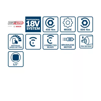   Șofer cu impact BOSCH 1/2" GDS 18V-450 în PC L-Boxx (fără baterie și încărcător)