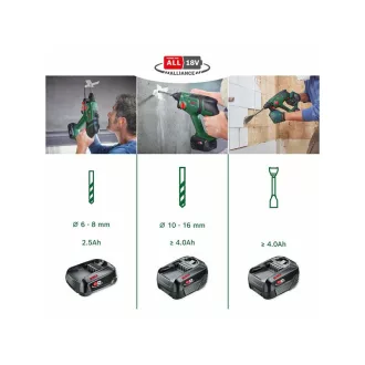   BOSCH UniversalHammer 18V Mașină de găurit cu acumulator (1 baterie de 2,5 Ah + AL1820)