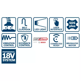   BOSCH Mașină de găurit cu baterie GBH 18V-28 C în L-BOXX 3,3 J (2 baterii de 8,0 Ah + încărcător rapid)