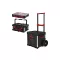 MILWAUKEE Set cu 3 piese pe role, cu sertare PACKOUT™