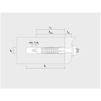 Set fixare sanitara CELO WT MZ14 (2 buc)
