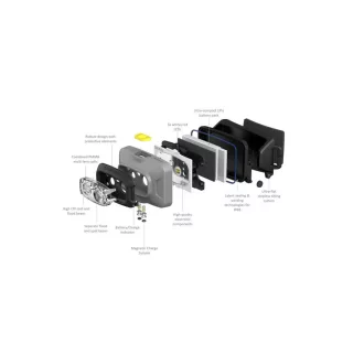   LEDLENSER Lanternă frontală industrială cu acumulator HF4R Work 500 lm/130 m, Li-ion