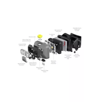   LEDLENSER Far industrial de cap pe baterii HF6R Work 800 lm/160m, CRI 80, Li-ion