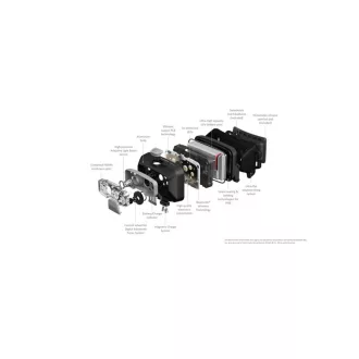   LEDLENSER Lampă frontală cu acumulator HF8R Core 1600 lm / 210 m, Li-ion, negru