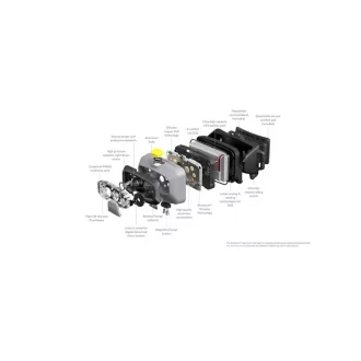   LEDLENSER Lampă de cap industrială reîncărcabilă HF8R Work 1600 lm/210m, CRI 80, Li-ion