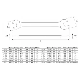 YATO Set chei cu furcă 10 piese 6-27 mm CrV