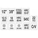 Kit reparatie generator YATO 22 piese 1/2" CrV