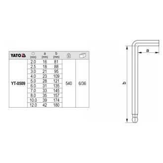 Set chei hexagonale YATO 10 piese 2,0-12 mm CrV