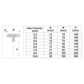 YATO Set chei Allen T cu cap sferic 8 piese 2,5-10 mm S2