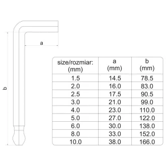   YATO Set chei hexagonale cu cap sferic lung 9 piese 1,5 - 10 mm S2