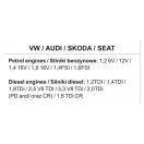 Set de fixare YATO Control 34 piese (Diesel si benzina) Audi Seat Skoda VW