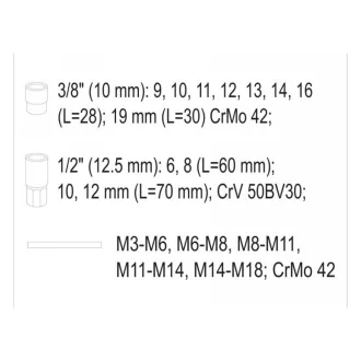   YATO Set de extracție cap șurubelniță și șurubelniță 17 piese