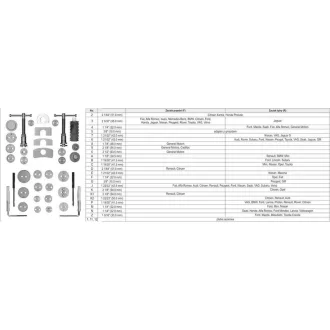   Kit asamblare cilindru principal de frână YATO 3/8" 35 piese
