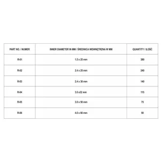 Set unghii YATO 1000 buc