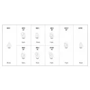YATO Set buton pentru unsoare (cap de unsoare) 110 buc