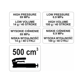 YATO Ungere cu pârghie 500 cm3 7-70 MPa presiune reglabilă