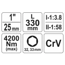 Multiplicator de cuplu YATO 1" 4200 Nm