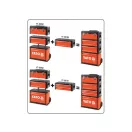 YATO Carucior modular pentru scule