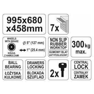 YATO Carucior gol pentru scule cu 7 sertare