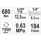 YATO Driver pneumatic de impact 1/2" 680 Nm