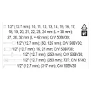 YATO Set chei tubulare 25 piese 1/2" 10-32 mm CrV