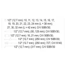 YATO Set chei tubulare 25 piese 1/2" 10-32 mm CrV