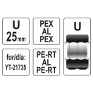 YATO Insert de sertizare YT-21735 pentru sertizare tip U 25 mm