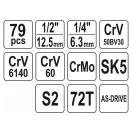 Set de scule YATO 79 piese 1/4", 1/2" CrV CrMo