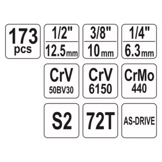   YATO Set chei tubulare 173 piese 1/4", 3/8", 1/2" CrV