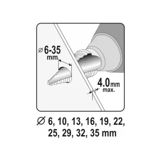 Burghiu pas YATO 6-35 mm 10 trepte HSS nitrura de titan