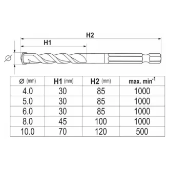   YATO Set universal de burghie 5 bucăți 4-10 mm prindere de bit