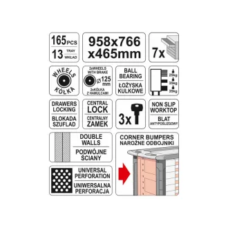 YATO Carucior de scule cu scule 165 piese