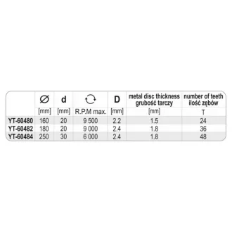 YATO Disc de tăiere pentru lemn 160 x 20 x 1,5 mm / 24T