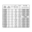 YATO Ghidaj pentru lanț de drujbă 10" 3/8" 1,3 mm