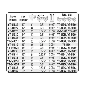   YATO Ghidaj pentru lanț de drujbă 10" 3/8" 1,3 mm