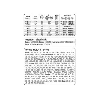   YATO Ghidaj pentru lanț de drujbă 15" 0,325" 1,3 mm