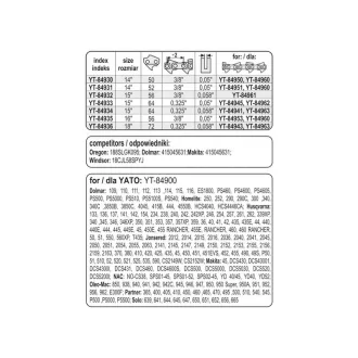   YATO Ghidaj pentru lant de drujba 18" 0,325" 1,5 mm