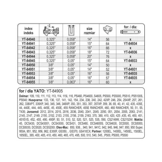  YATO Lanț pentru drujbă 15" 0,325" 1,3 mm 64 de zale