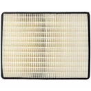 Filtru Hepa YATO pentru aspiratorul YT-85716