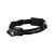 LEDLENSER Lampă frontală cu acumulator H5R Core 500 lm Li-ion