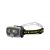 LEDLENSER Lampă de cap industrială reîncărcabilă HF8R Work 1600 lm/210m, CRI 80, Li-ion